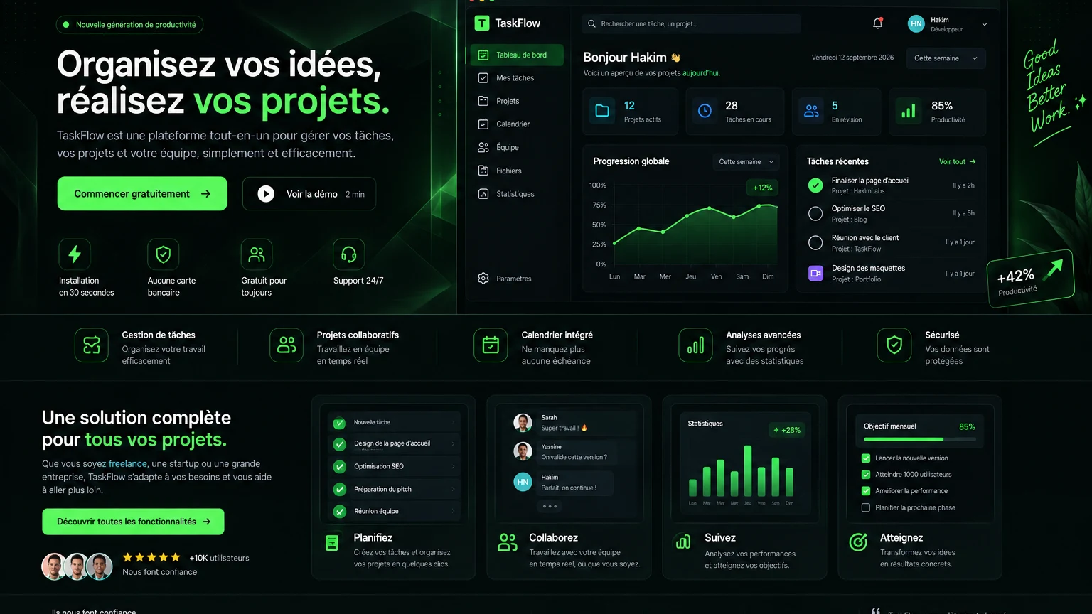 TaskFlow